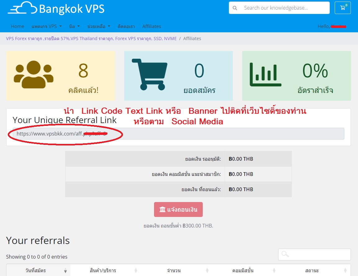 รับรายได้ Affiliates vps forex